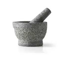 Funktion Morter M. Støder